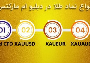 نماد طلا در بروکر دبلیو ام مارکتس