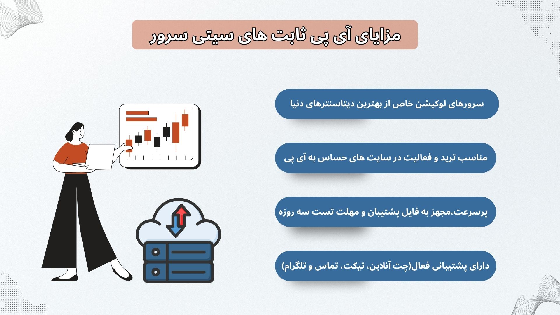 سیتی سرور
