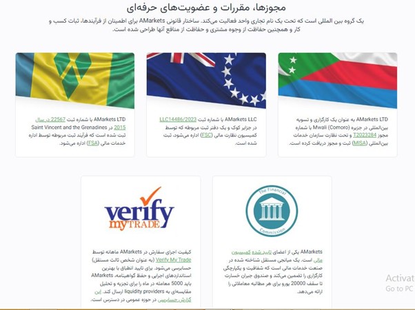 بروکر آمارکتس