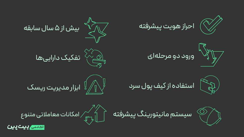 ویژگی های امنیتی بیت پین