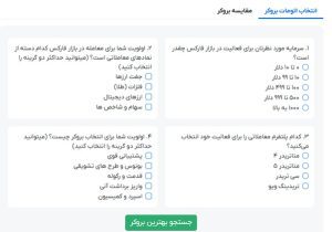 کدام بروکر فارکس برای ترید در ایران بهتر است؟