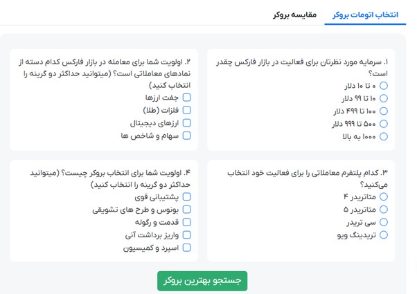 کدام بروکر فارکس برای ترید در ایران بهتر است؟