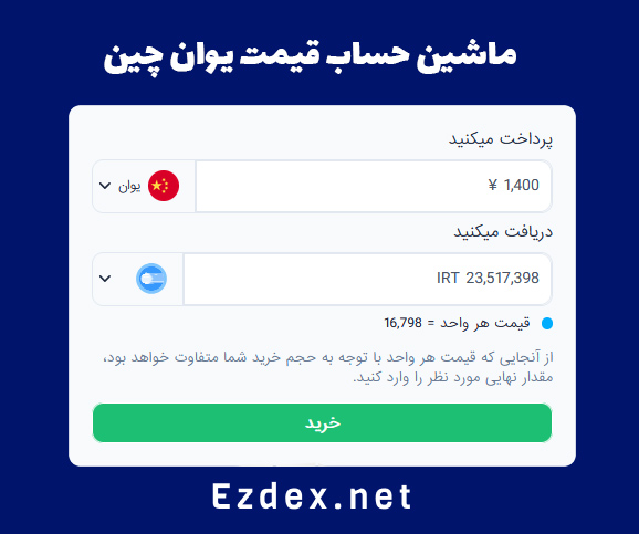 قیمت یوان چین