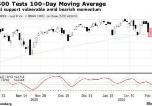بازگشت طلا و افزایش شاخص‌های آسیایی؛ ثبات نسبی در بازارهای جهانی