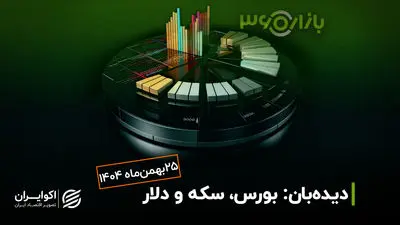 ریزش سنگین قیمت طلا محتمل است؟ + ویدئو