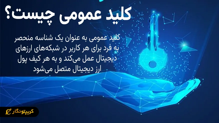 کلید عمومی چیست؟
