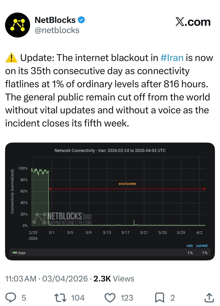 قطع اینترنت بین الملل در ایران وارد روز سیوپنجم شد قطع اینترنت بین الملل در ایران وارد روز سیوپنجم شد