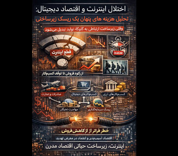 اختلال اینترنت و اقتصاد دیجیتال؛ تحلیل هزینههای پنهان یک ریسک زیرساختی