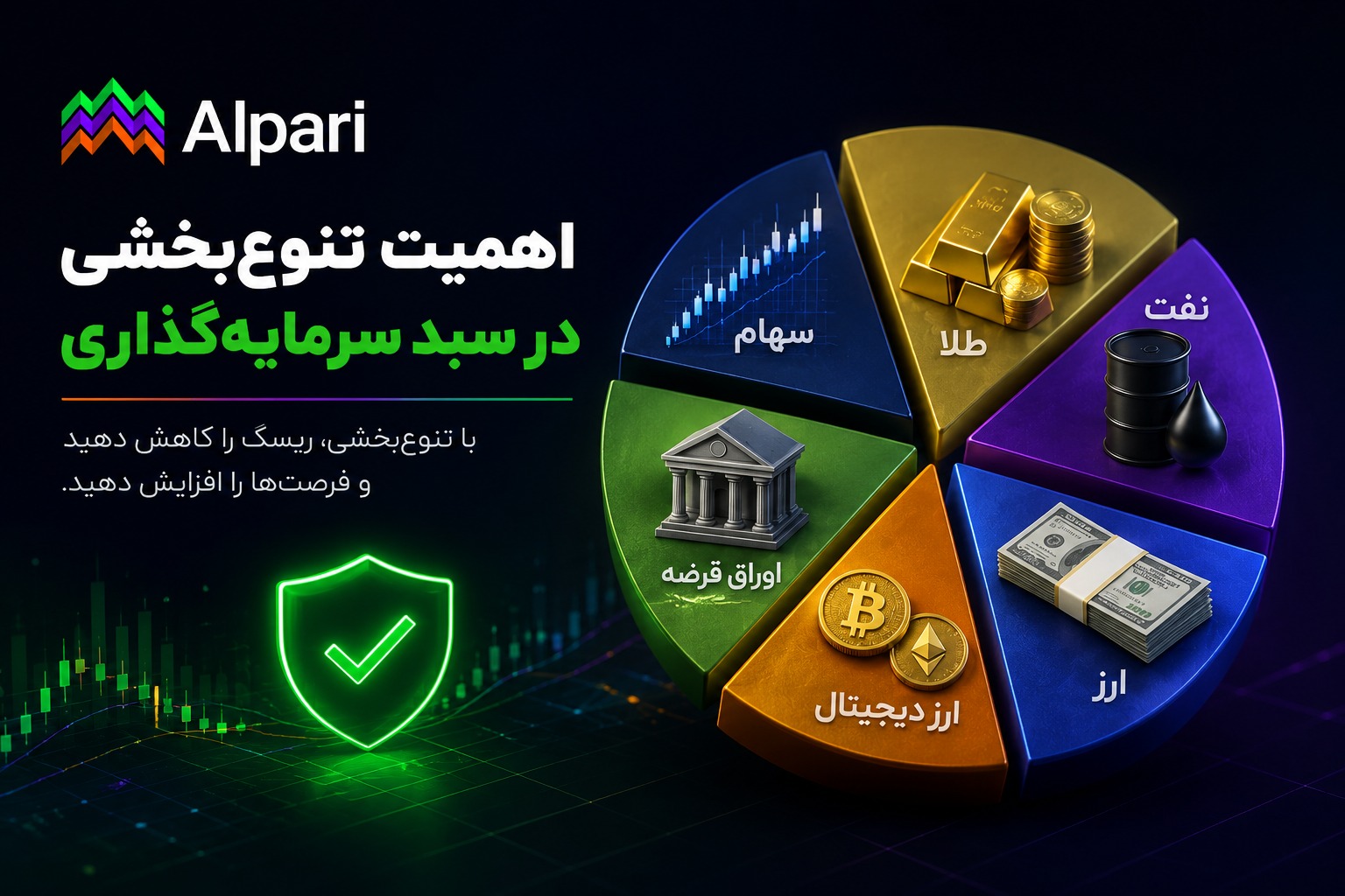 اهمیت تنوع‌بخشی در سبد سرمایه‌گذاری