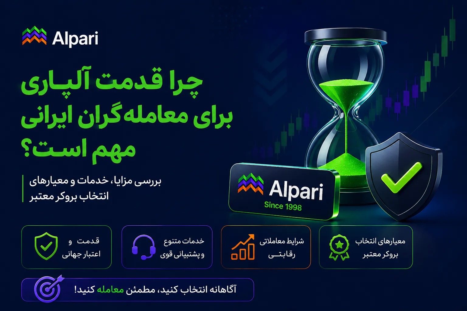 چرا قدمت آلپاری برای معامله‌گران ایرانی مهم است؟ بررسی مزایا، خدمات و معیارهای انتخاب بروکر معتبر