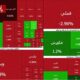 جولان عرضهکنندگان در بازار بورس | چند درصد بازار منفی شد؟