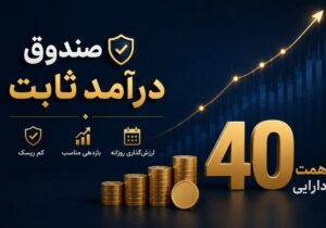 رکورد جدید صندوق کیان با ۴۰ همت دارایی ؛ رتبه ۷ میان ۸۹ صندوق درآمد ثابت