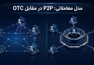 صرافی P2P برای راه‌اندازی صرافی ارز دیجیتال مناسب‌تر است یا صرافی  OTC؟