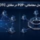 صرافی P2P برای راه‌اندازی صرافی ارز دیجیتال مناسب‌تر است یا صرافی  OTC؟