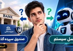 توسل سیستم و صندوق سرمایه گذاری؛ کدام برای سرمایه گذاری کم ریسک بهتر است؟