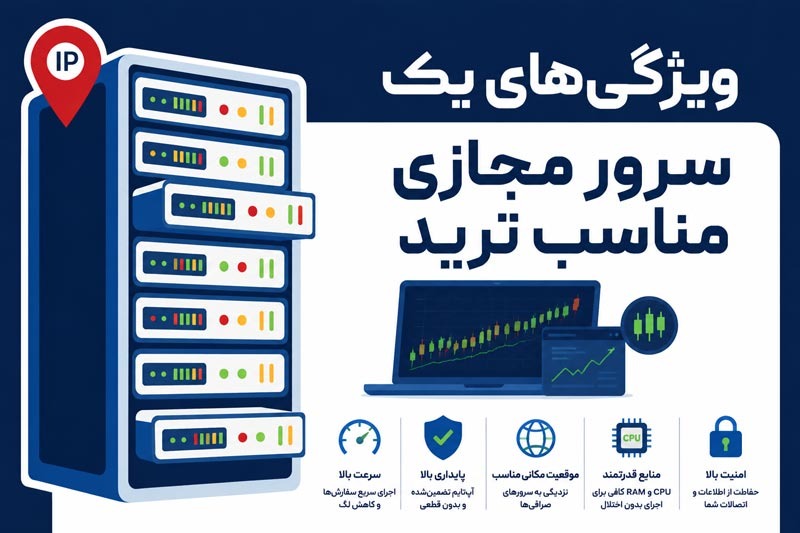 ویژگی‌های یک سرور مجازی مناسب برای فعالیت‌های مالی